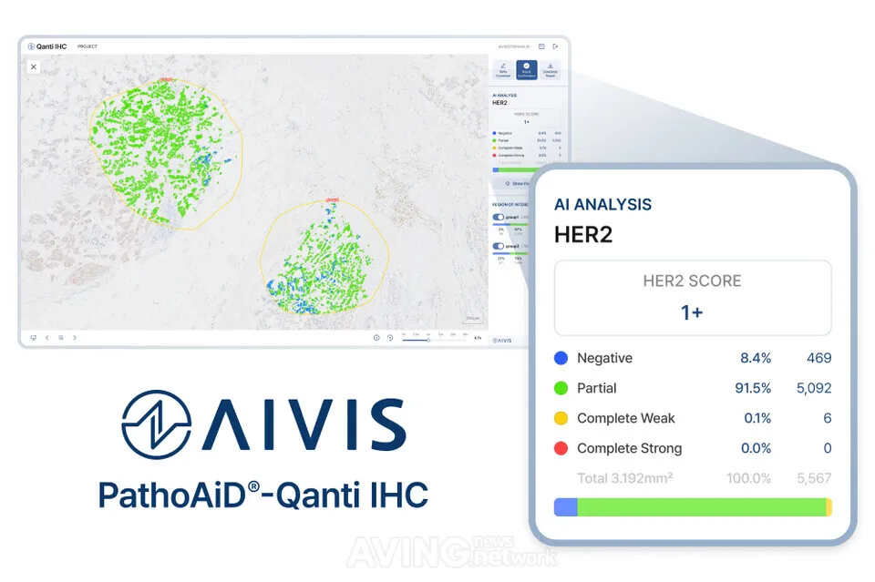 AIVIS to Showcase ‘Qanti IHC’ AI-Powered Diagnostic Software at KIMES 2025